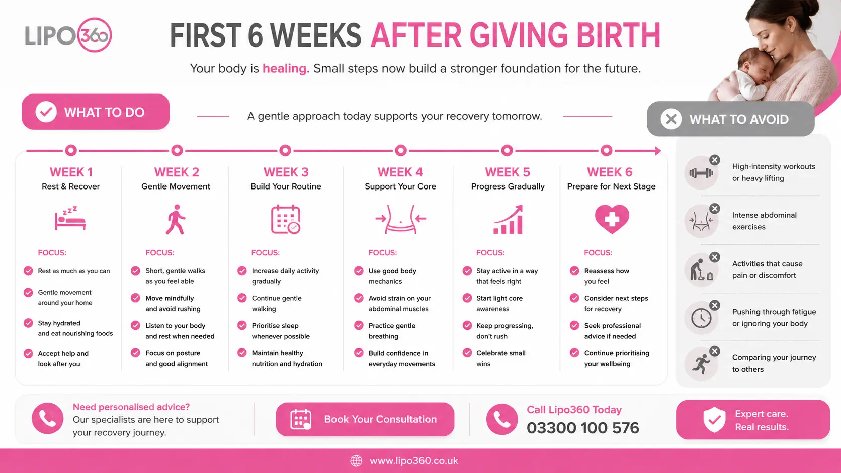 What to Do (and Avoid) in the First 6 Weeks After Giving Birth To Avoid Diastasis Recti 1 First 6 Weeks After Giving Birth To Avoid Diastasis Recti Haverhill
